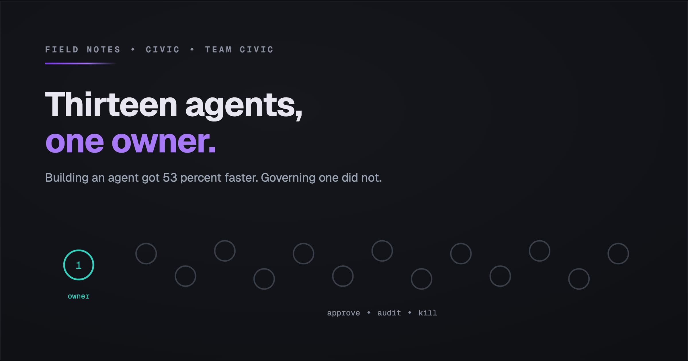 Thirteen Agents, One Owner
